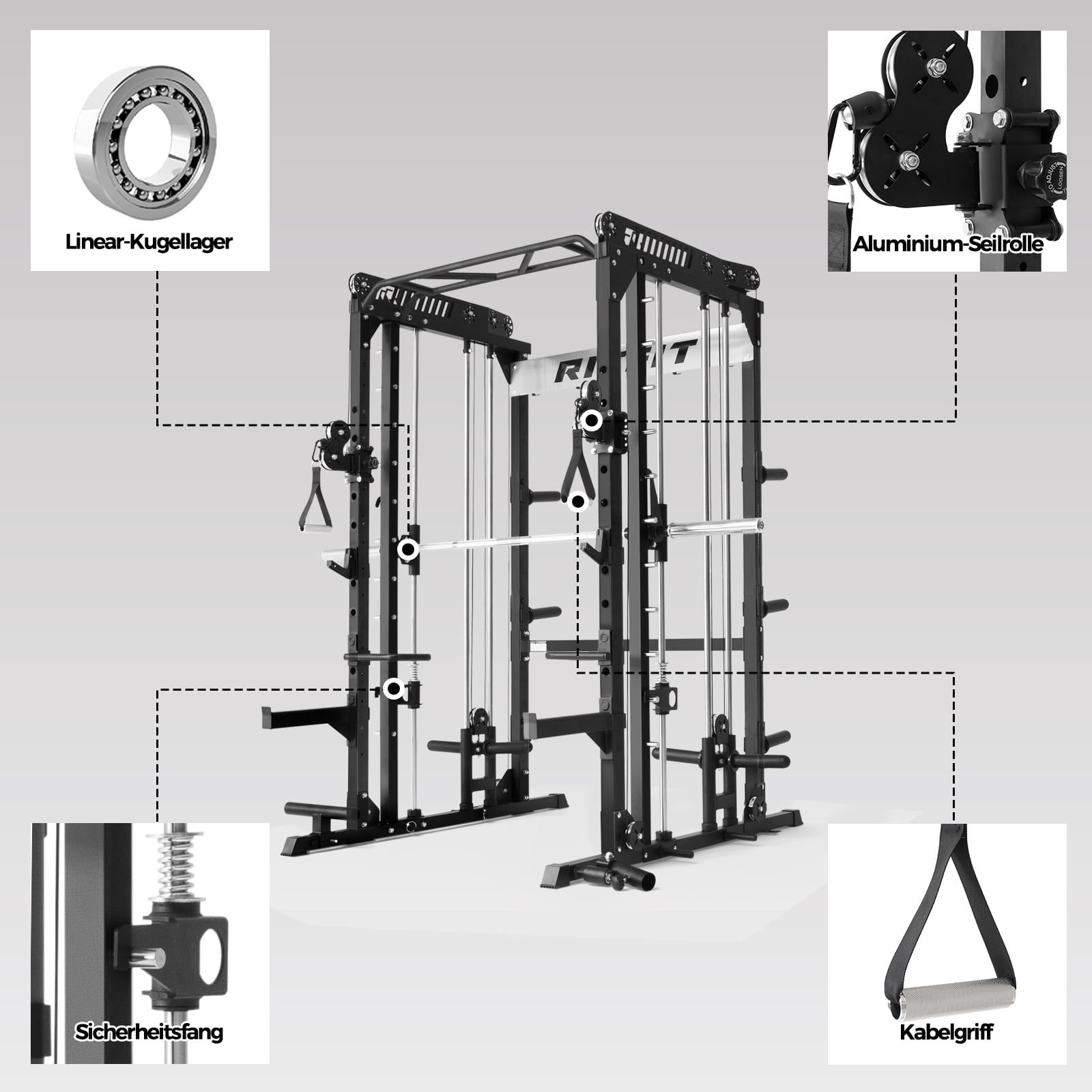 Schwarze RitFit M1 Pro Smith Maschine mit Details zu Lagern, Seilrollen und Griffen
