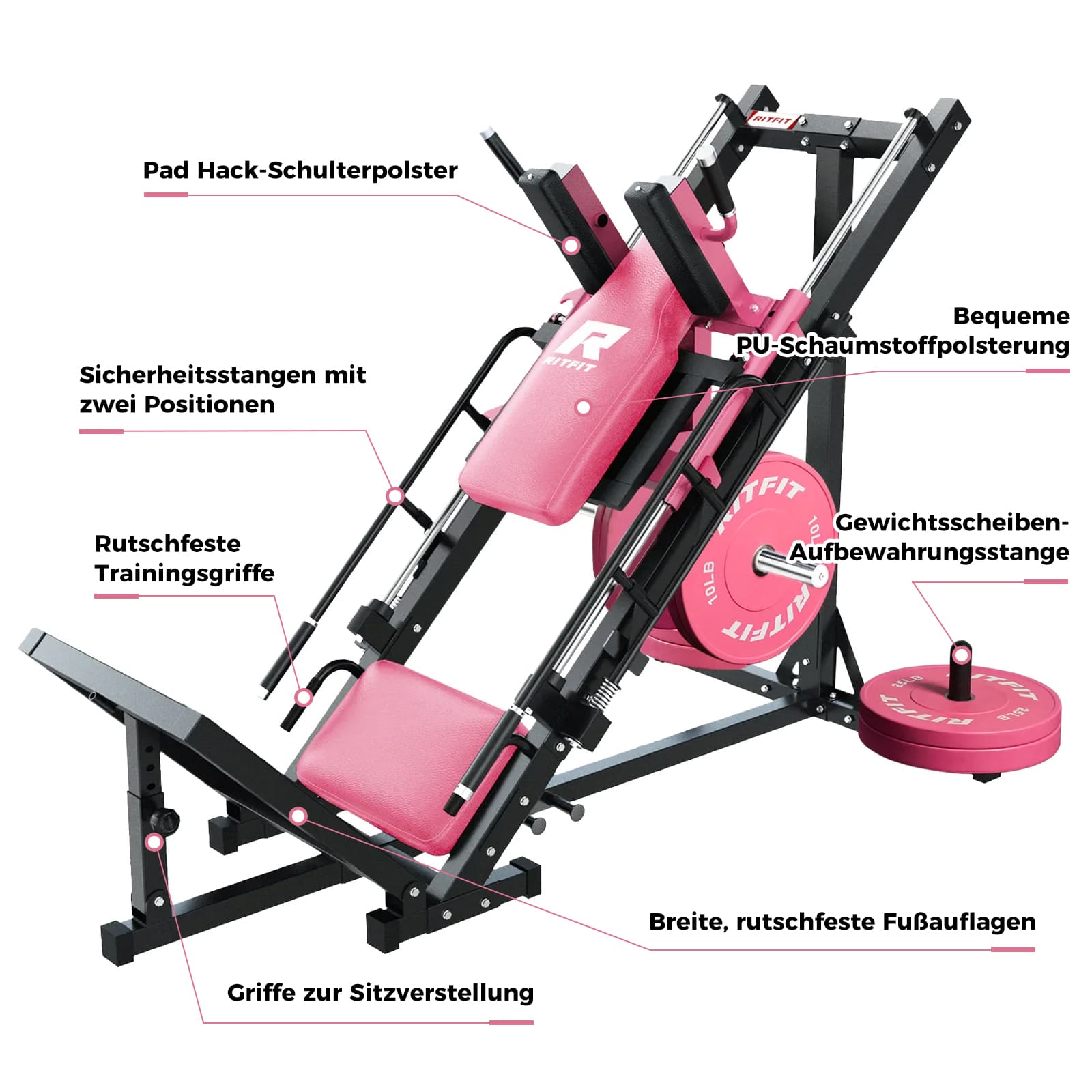 RitFit BLP01 Beinpresse & Hackenschmidt Maschine