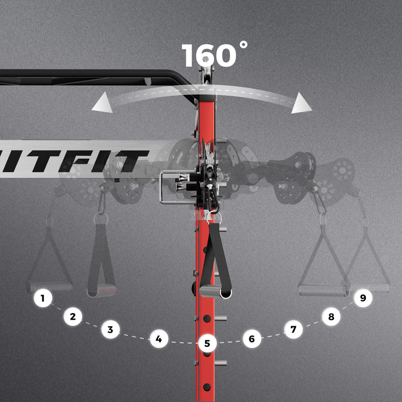 Roter RitFit TAM1 Tornado-Arm-Aufsatz mit 160 Grad Drehbereich und nummerierten Griffpositionen
