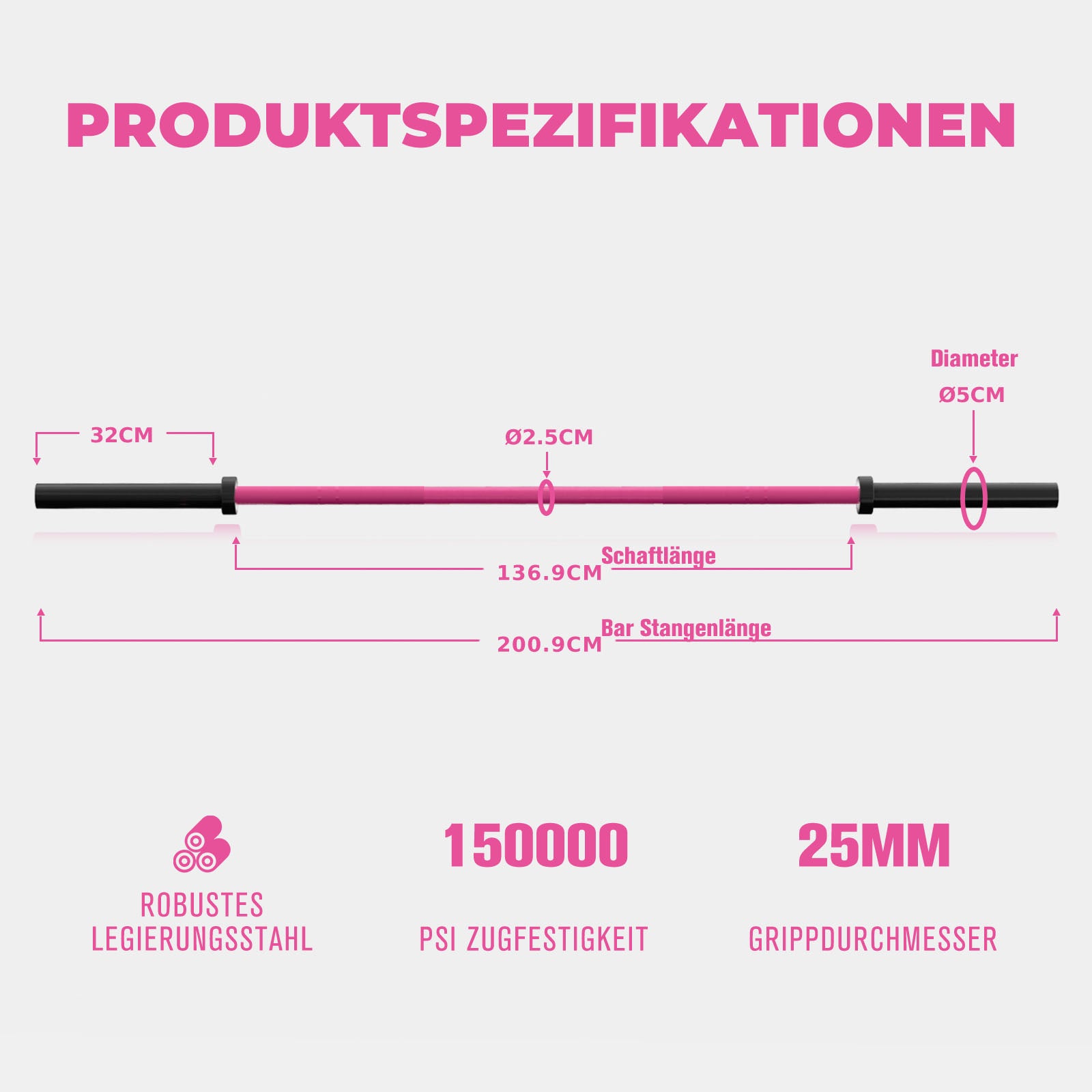 Produktspezifikationen der rosa RitFit Trainings-Langhantel mit Maßangaben und Materialeigenschaften