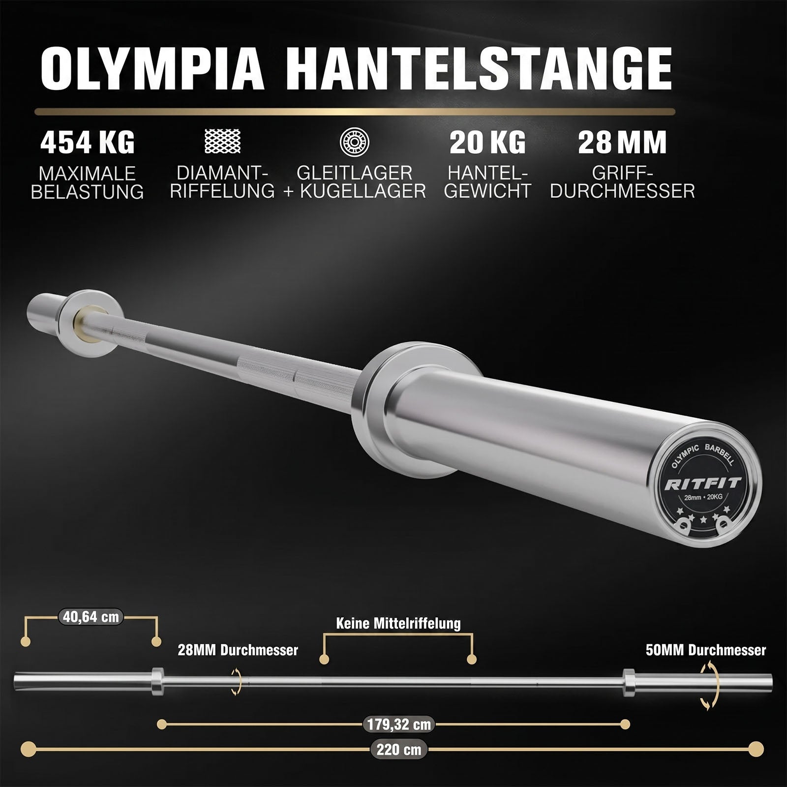Silberne RitFit Olympia Hantelstange mit technischer Zeichnung und Maßangaben auf schwarzem Hintergrund