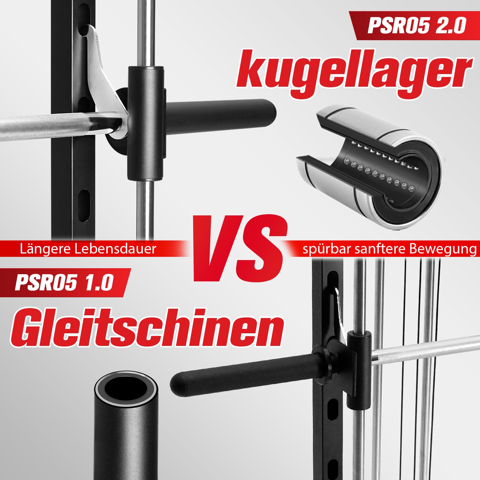 RITFIT PSR05 Smith Maschine Detailvergleich von Kugellager und Gleitschienen System